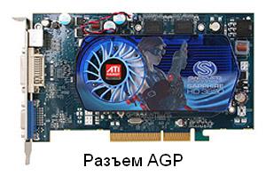 Видеокарта ATi Radeon HD 3650 в AGP варианте